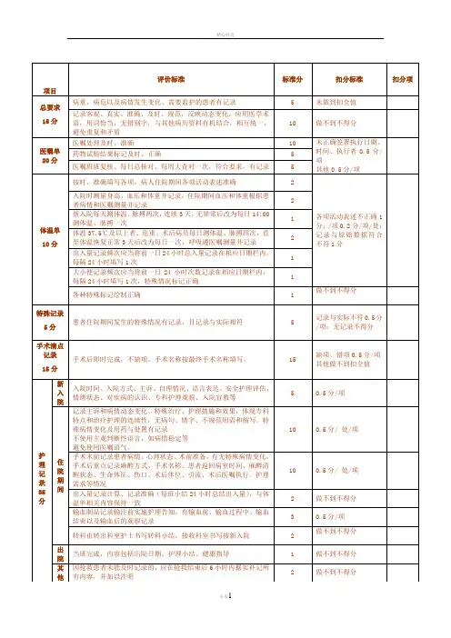 护理文书质量评价标准