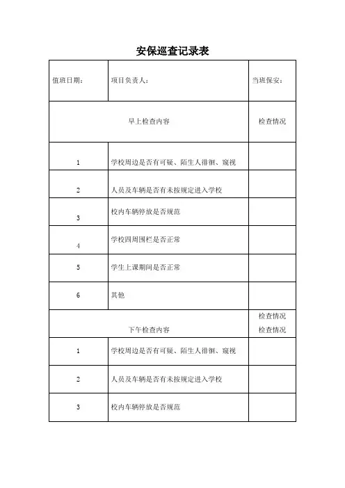 安保巡查记录表