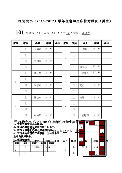 住宿学生床位对照表
