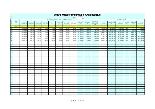 AA年终奖个人所得税计算表(2018年10月1日年终奖)