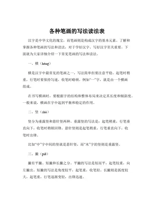 各种笔画的写法读法表