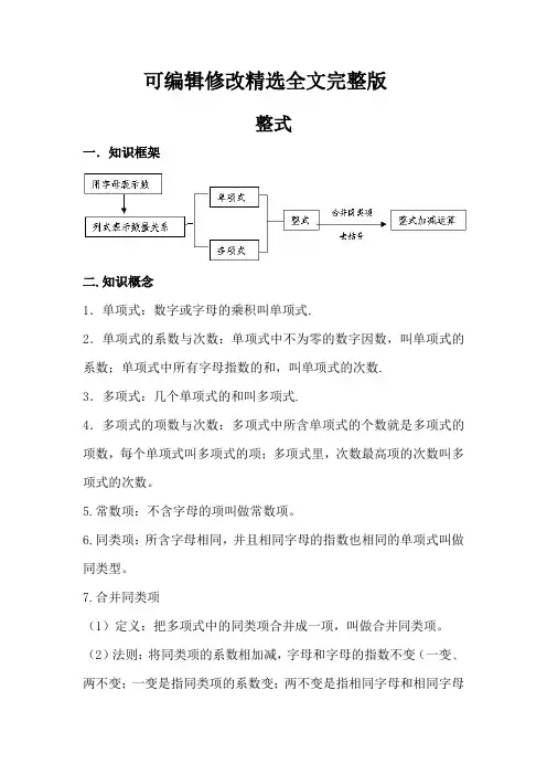 【全】初中数学整式知识点总结精选全文