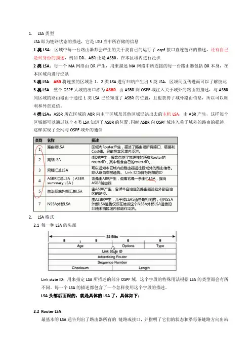 CCNP OSPF特殊区域及LSA笔记详解