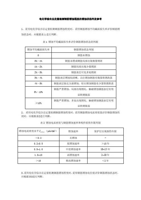 电化学综合法定量检测钢筋锈蚀程度的锈蚀状态判定参考
