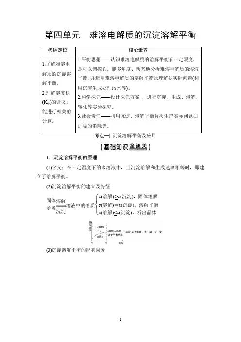 高三化学苏教版复习讲义第1部分 专题8 第4单元 难溶电解质的沉淀溶解平衡