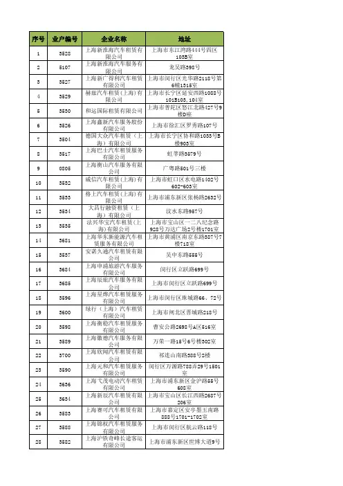 上海市汽车租赁企业一览表