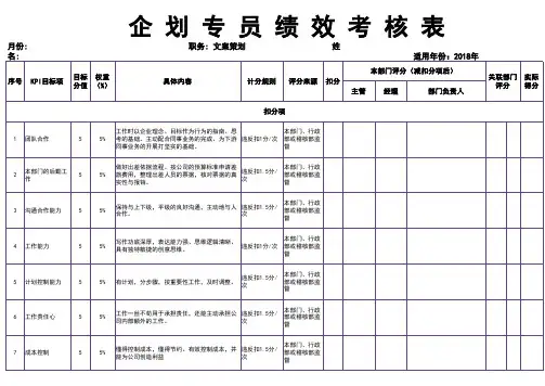 企划专员绩效考核表