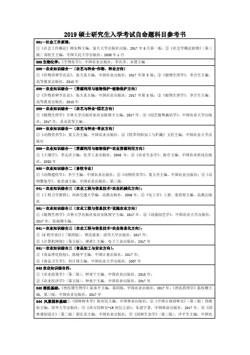 2019硕士研究生入学考试自命题科目参考书