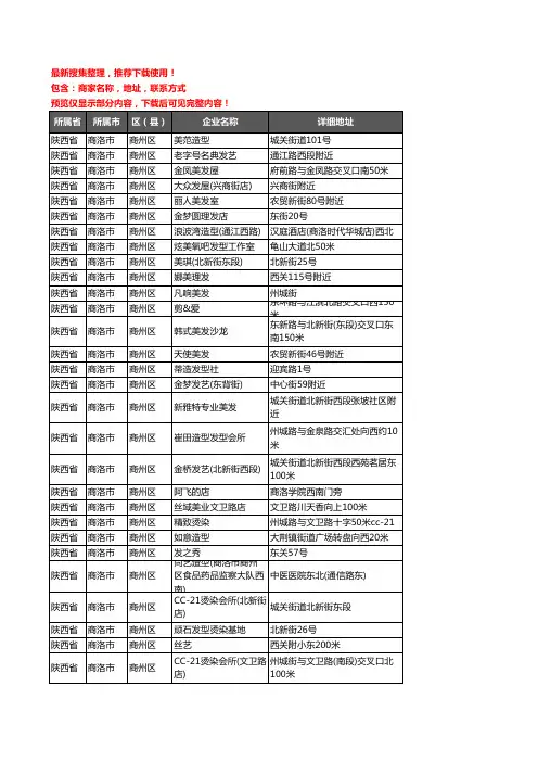 新版陕西省商洛市商州区美容美发企业公司商家户名录单联系方式地址大全176家
