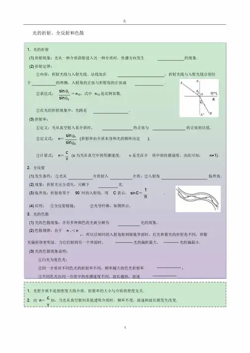 高中物理光学知识总结与习题