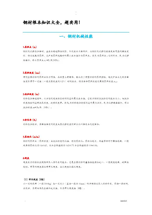 钢材基本知识大全