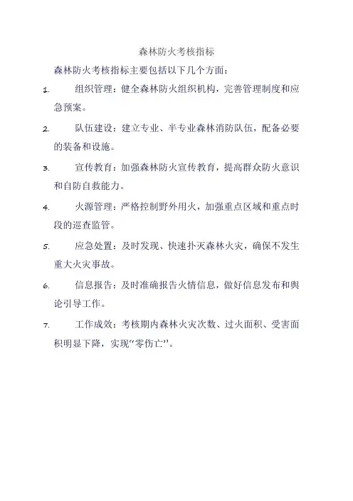 森林防火考核指标