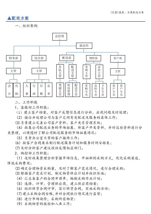 (完整)蔬菜、水果配送方案
