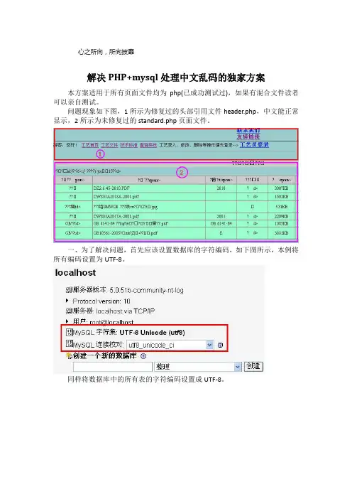 解决PHP+mysql处理中文乱码的独家方案