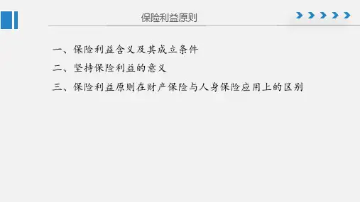 第17讲 保险利益原则