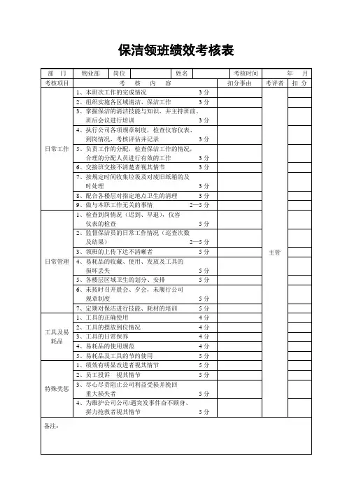保洁领班绩效考核表