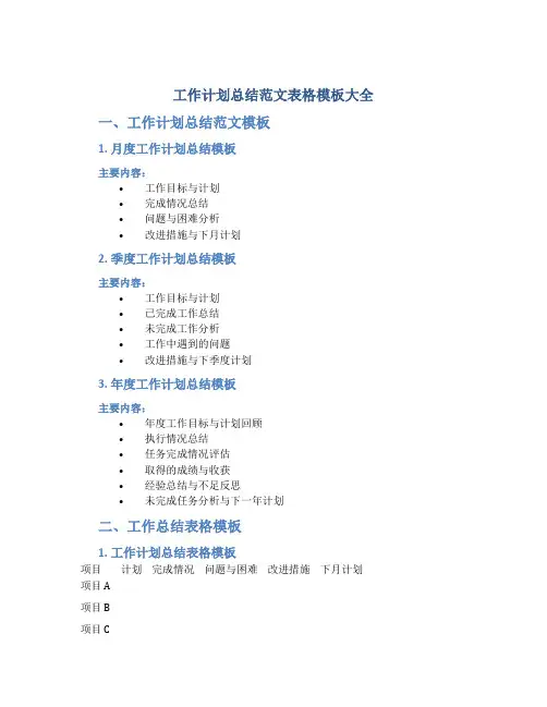 工作计划总结范文表格模板大全