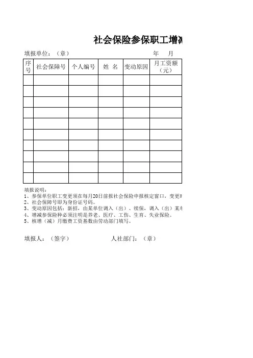 社会保险参保职工增减变动申报表