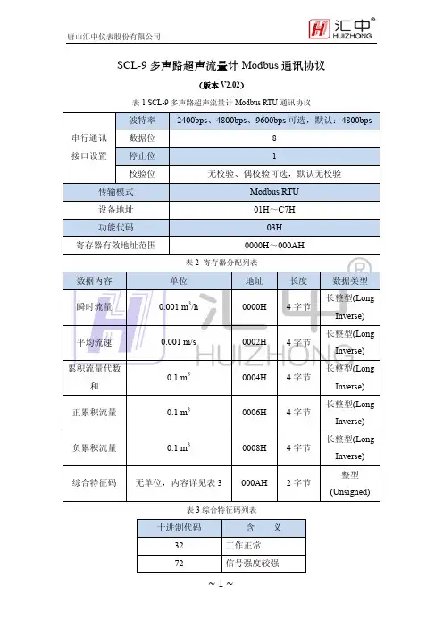 SCL-9 多声路超声流量计 Modbus - 唐山汇中仪表股份有限