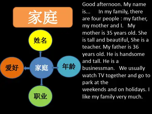 小升初英语口语话题ppt课件