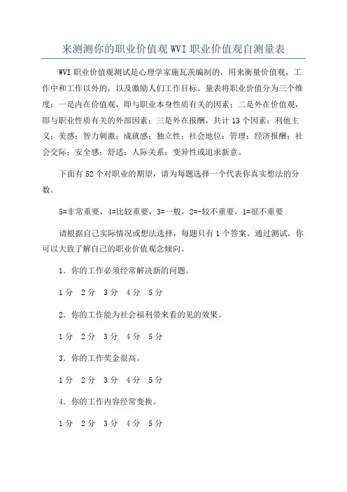 来测测你的职业价值观WVI职业价值观自测量表