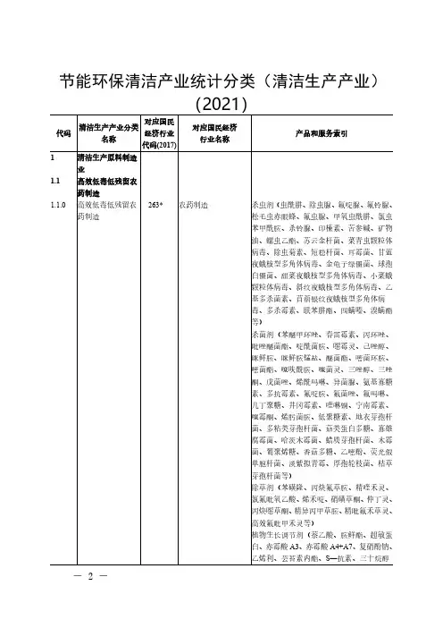 节能环保清洁产业统计分类(清洁生产产业)(2021)
