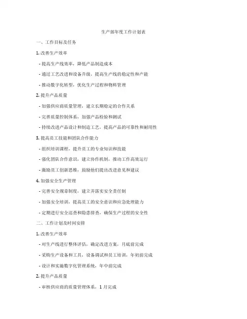 生产部年度工作计划表