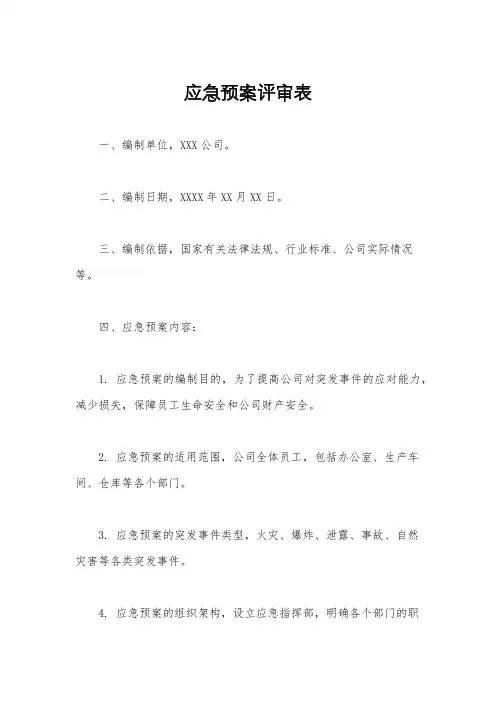 应急预案评审表