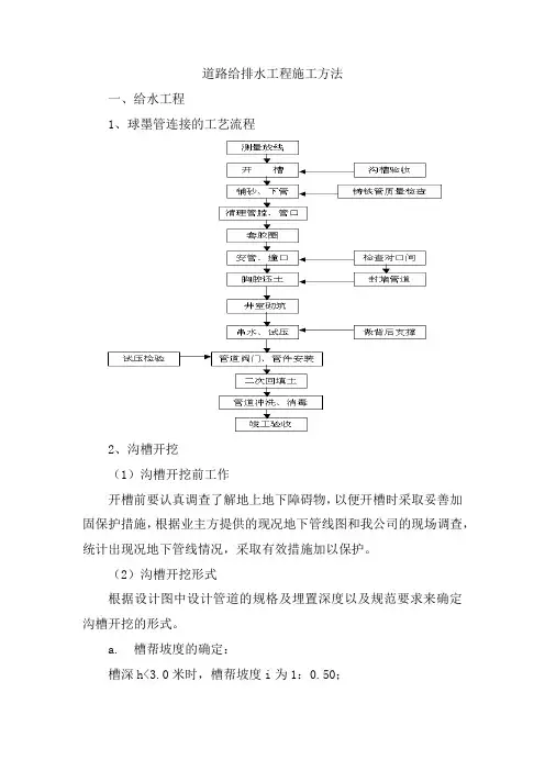 道路给排水工程施工方法