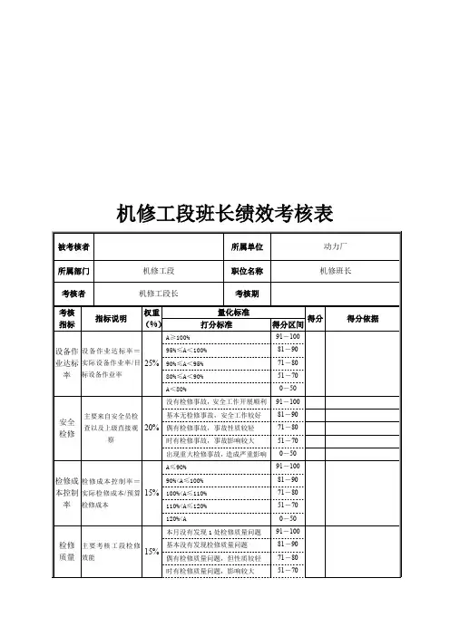 机修工段班长绩效考核表