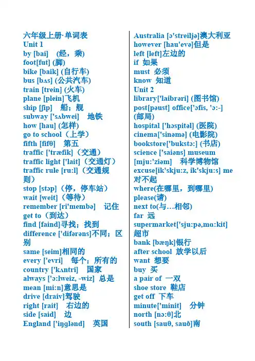 小学六年级英语单词