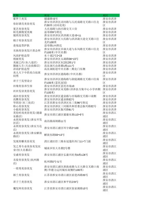江苏省淮安市美容美发企业行业公司名录大全附联系方式258家
