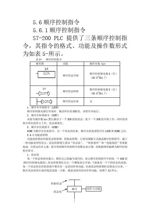 5.6顺序控制指令