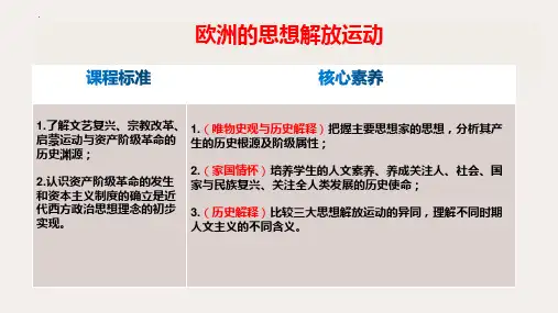欧洲的思想解放运动+课件高中历史统编版2019必修中外历史纲要下册