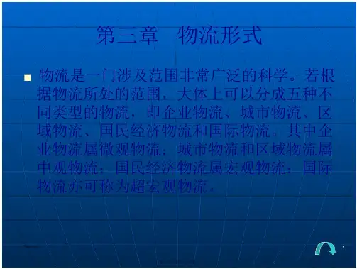 49_企业物流、城市物流与国际物流