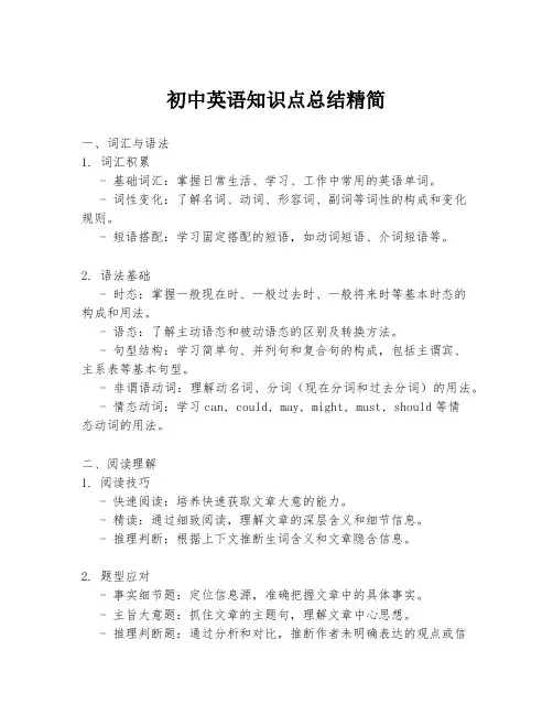 初中英语知识点总结精简