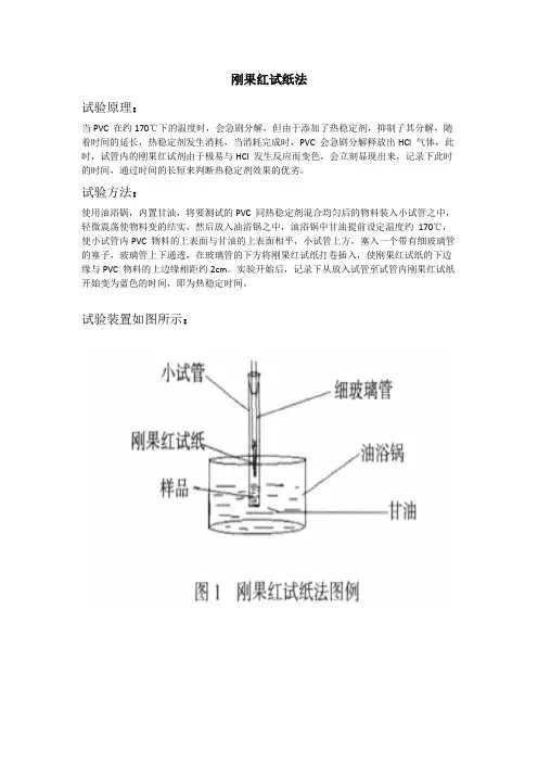 PVC热稳定剂测试方法