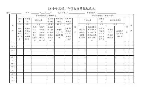晨诵午读检查表