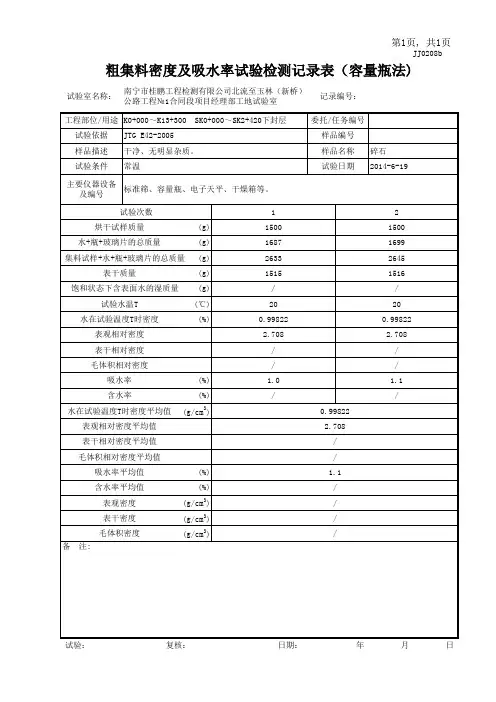 S12集料