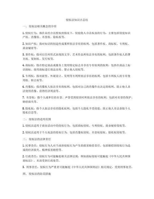 侵权法知识点总结