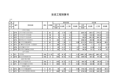 办公楼弱电预算