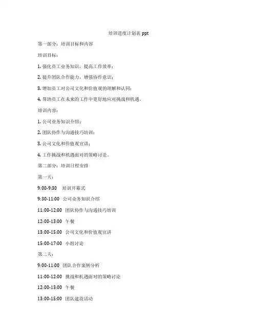 培训进度计划表ppt