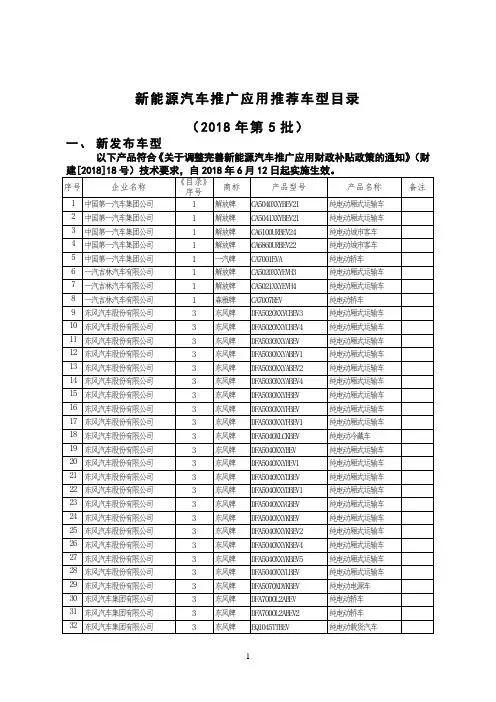 新能源汽车推广应用推荐车型目录[2018 第5批]