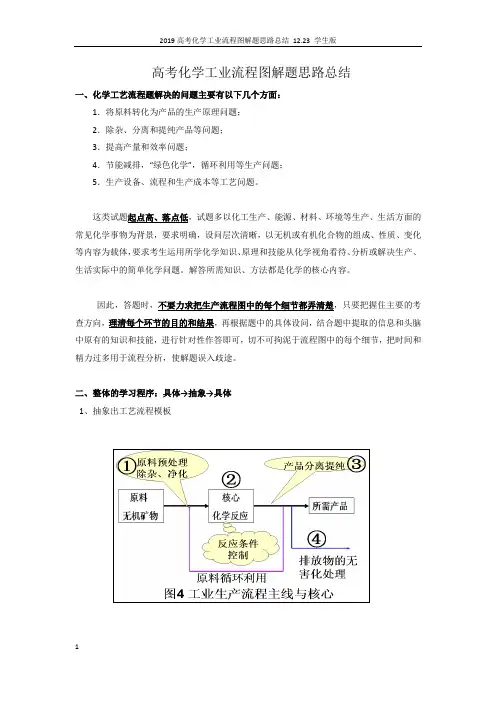 2019高考化学工业流程图解题思路总结 12.23 学生版