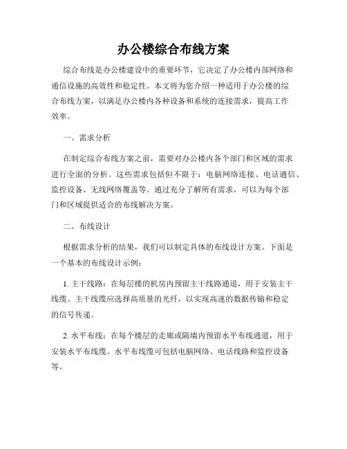 办公楼综合布线方案