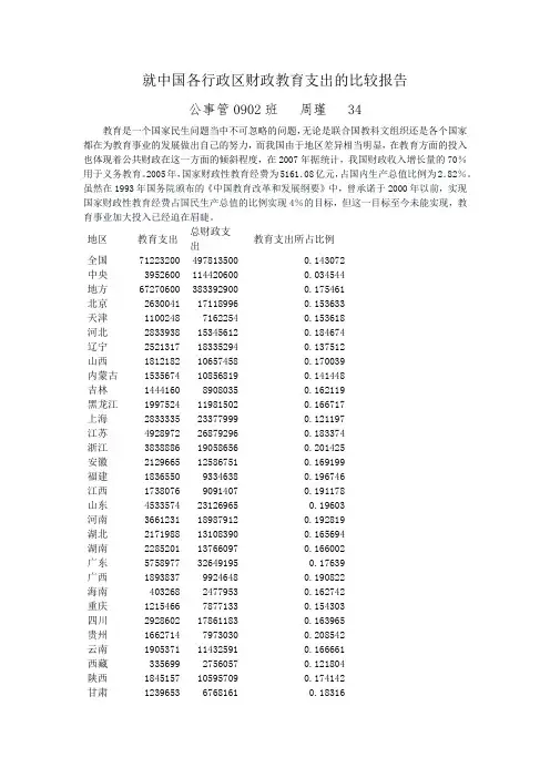 就中国各行政区财政教育支出的比较报告