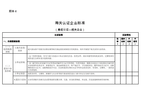 海关认证企业标准(高级认证—报关企业)