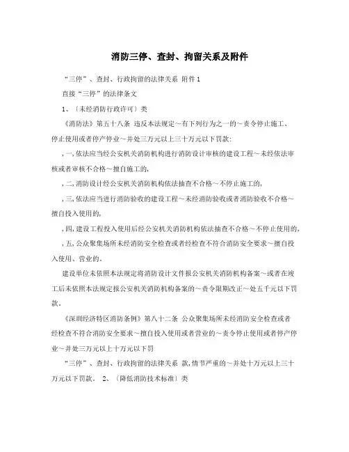 消防三停、查封、拘留关系及附件