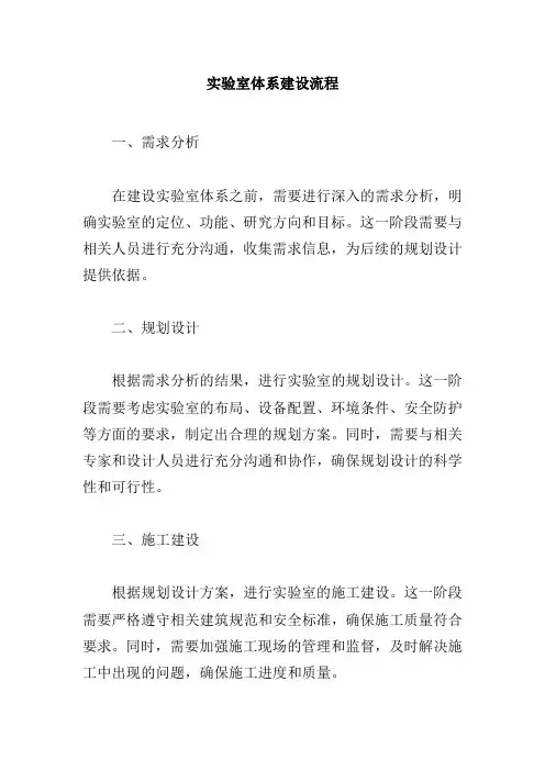 实验室体系建设流程