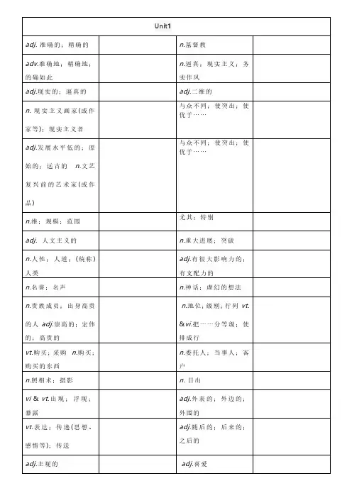 新人教版高中英语选择性必修三词汇汉译英练习
